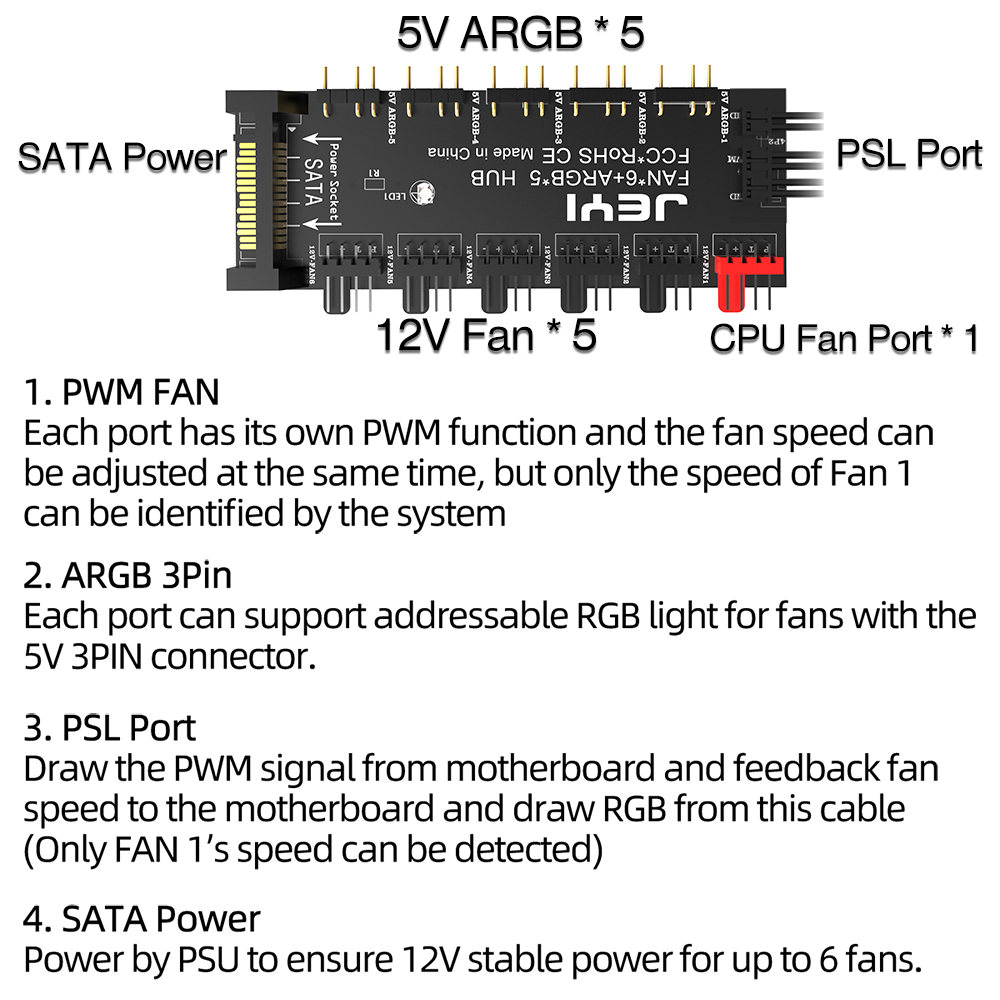 JEYI-ARGB-PWM-5-Wege-Luumlfter-Hub-12V-4Pin-PWM--5V-3Pin-ARGB-2-in-1-Hub-RGB-Fan-RGB-Strip-Splitter-1984163-2